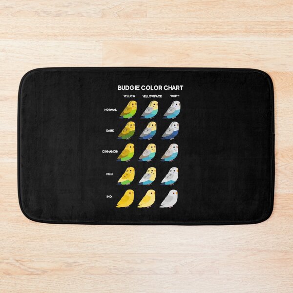 Item preview, Budgie (Parakeet) Color Chart designed and sold by Wrenflight.