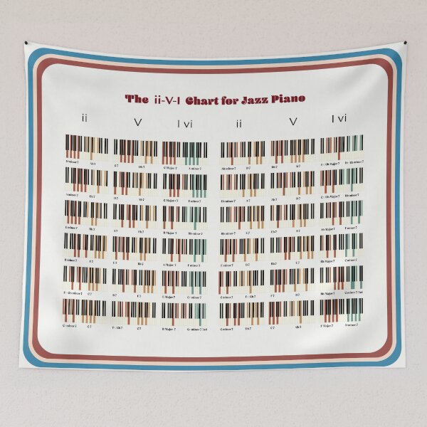 Item preview, The ii-V-I Chart for Jazz Piano V26 designed and sold by vincentdavigo.