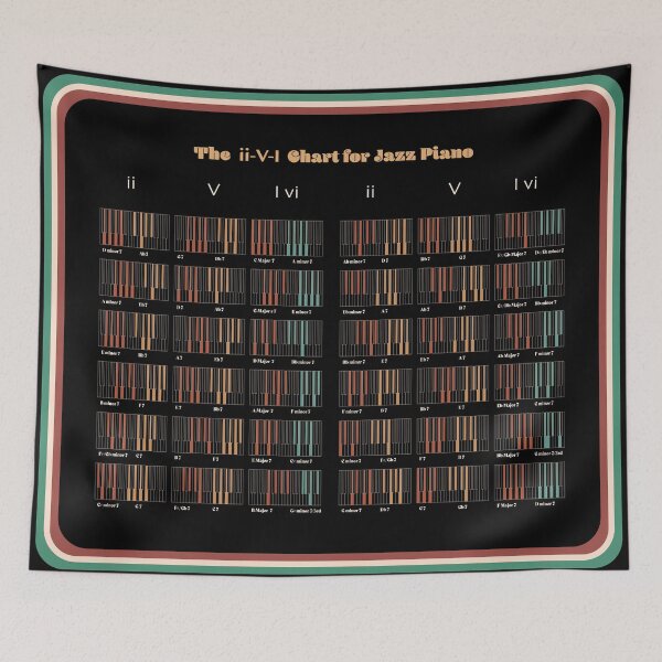 Item preview, The ii-V-I Chart for Jazz Piano V27 designed and sold by vincentdavigo.