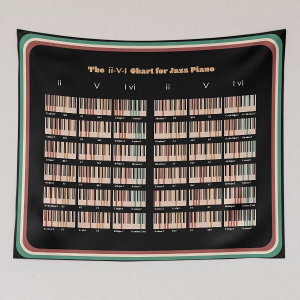 Item preview, The ii-V-I Chart for Jazz Piano V28 designed and sold by vincentdavigo.
