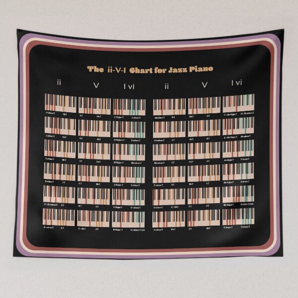 Item preview, The ii-V-I Chart for Jazz Piano V29 designed and sold by vincentdavigo.
