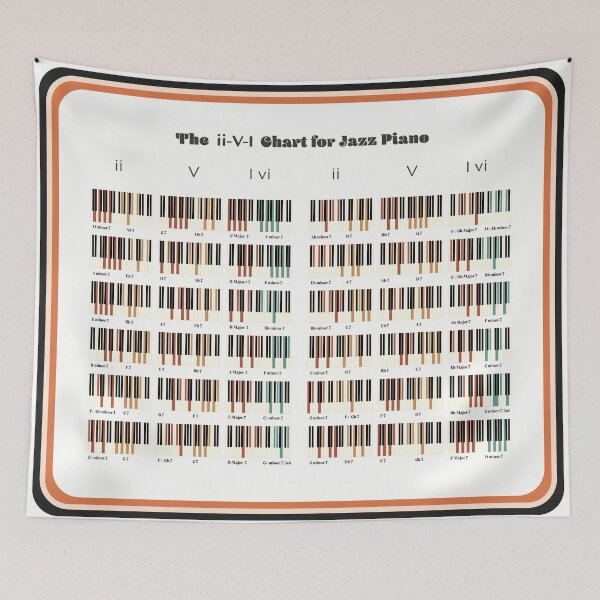 Item preview, The ii-V-I Chart for Jazz Piano V30 designed and sold by vincentdavigo.