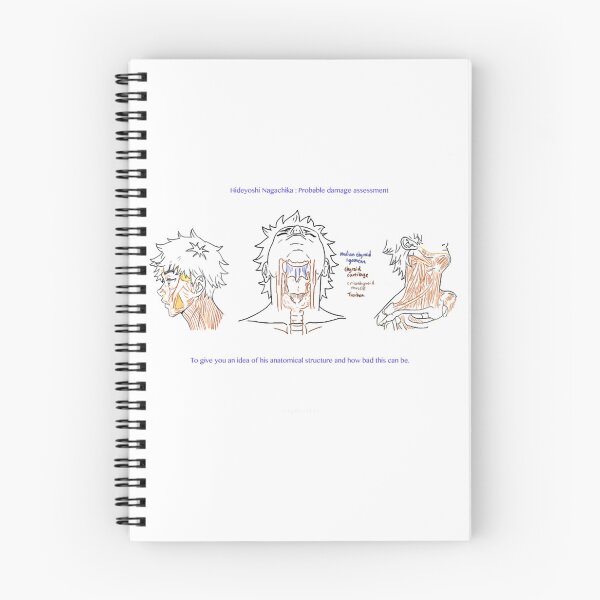 Item preview, Anatomy of Anime designed and sold by Kanfato.