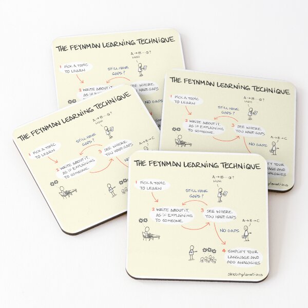 Item preview, The Feynman learning technique designed and sold by Sketchplanations.