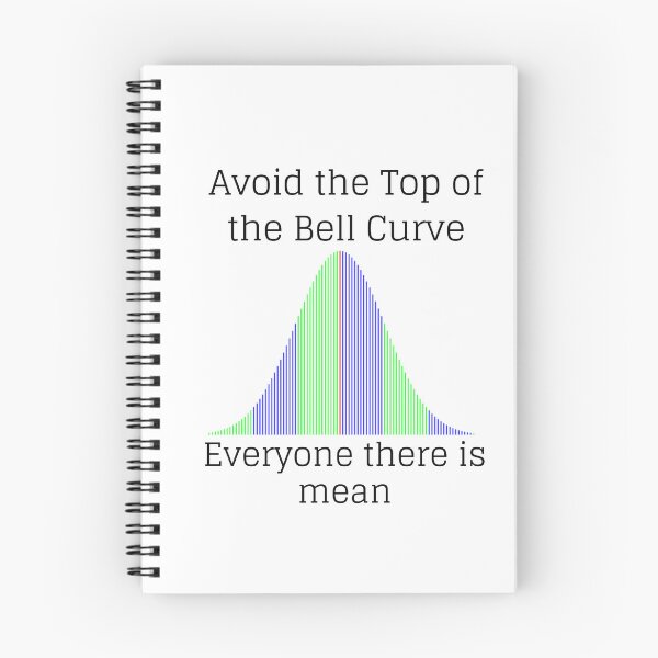 Item preview, Avoid the top of the bell curve designed and sold by fattim3.