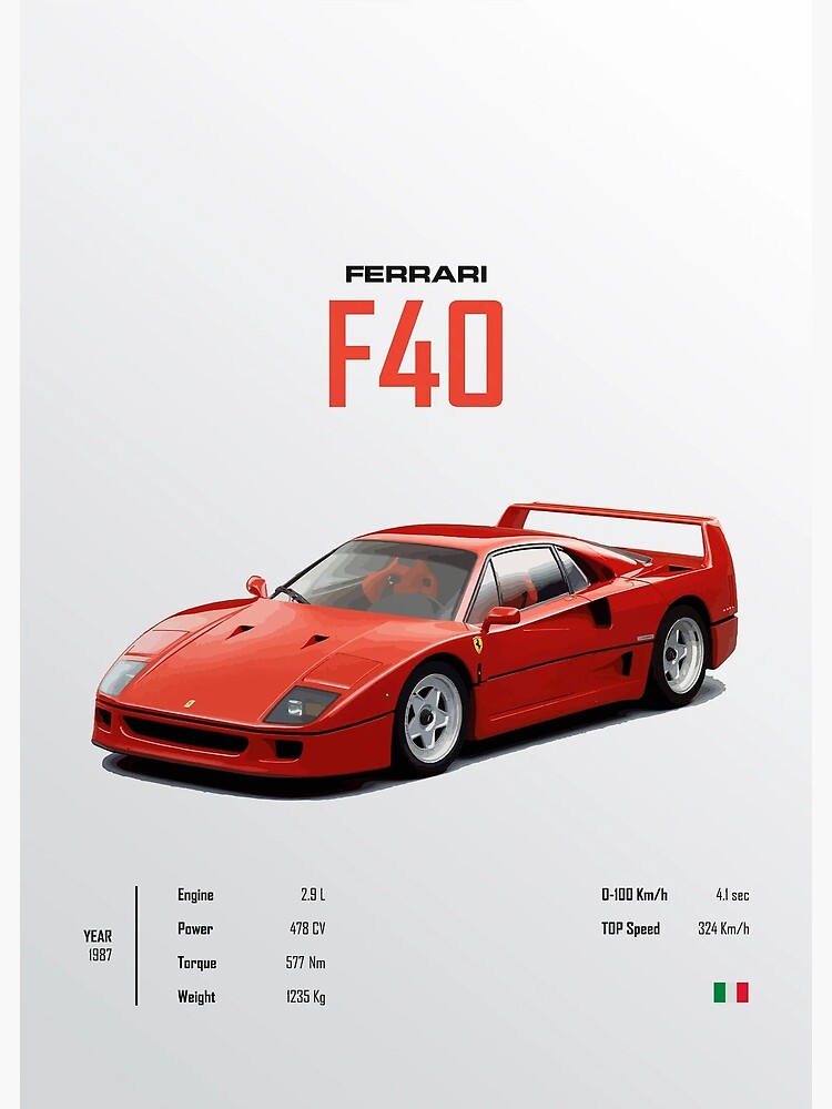 Ferrari F40 Poster for Sale by Men's Posters Co.