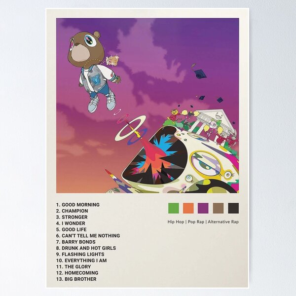 Kanye West Poster for Home Office and Student Room Wall, Aesthetic Poster