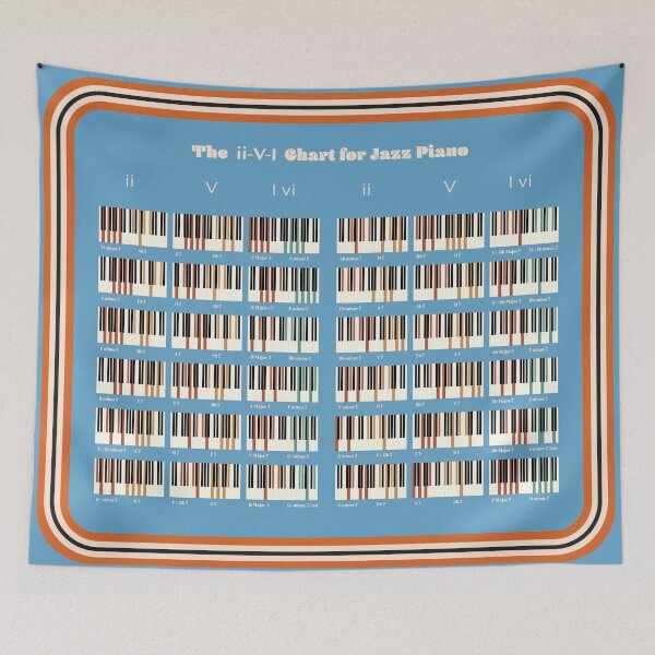 Item preview, The ii-V-I Chart for Jazz Piano V31 designed and sold by vincentdavigo.