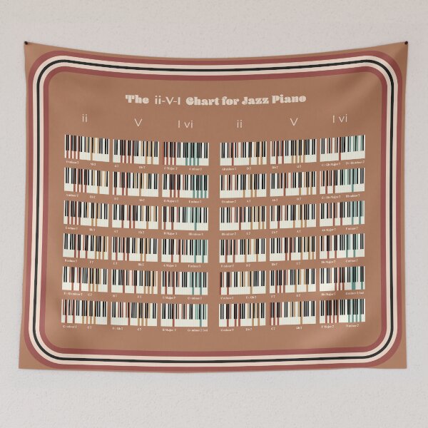 Item preview, The ii-V-I Chart for Jazz Piano V32 designed and sold by vincentdavigo.