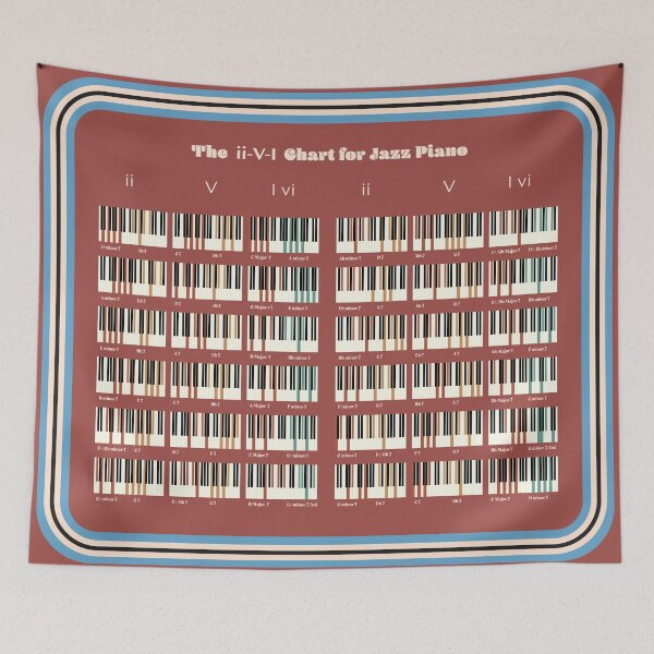 Item preview, The ii-V-I Chart for Jazz Piano V33 designed and sold by vincentdavigo.