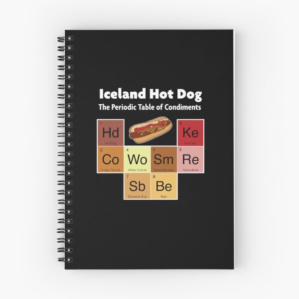 Item preview, Reykjavik Iceland Hot Dog Viking Cuisine designed and sold by twHistory.