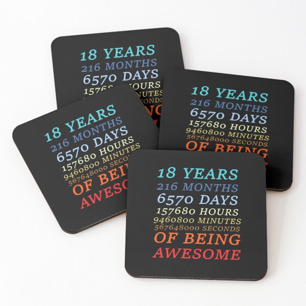 Item preview, 18th Birthday | saying designed and sold by Samotivation.