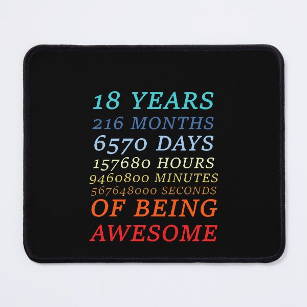Item preview, 18th Birthday | saying designed and sold by Samotivation.