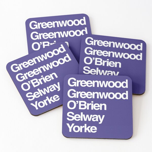 Item preview, Rock Royalty Radiohead designed and sold by peterdy.