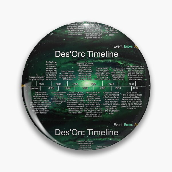 Item preview, Planet Warz 5000 - Des'Orc - Timeline designed and sold by Brazz Official.