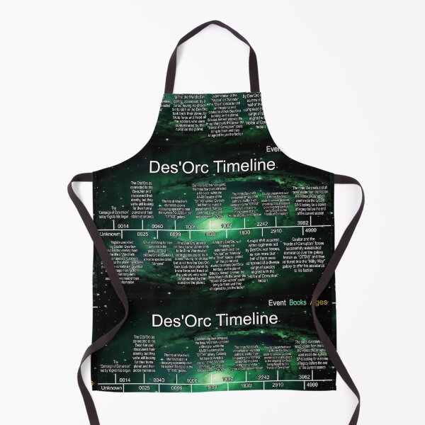 Item preview, Planet Warz 5000 - Des'Orc - Timeline designed and sold by Brazz Official.