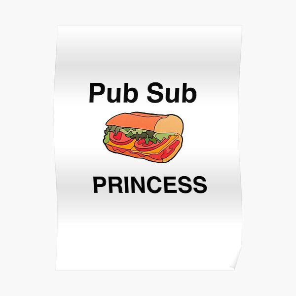 Which Pub Subs are the most popular?