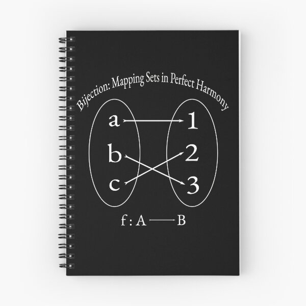 Item preview, Bijection: Mapping Sets in Perfect Harmony designed and sold by awpak.
