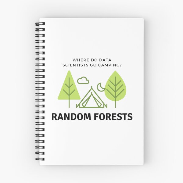 Item preview, Funny Data Science Camping Joke designed and sold by kendalldyke14.