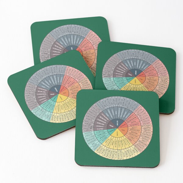 Item preview, Wheel Of Emotions designed and sold by nhokhongngot.