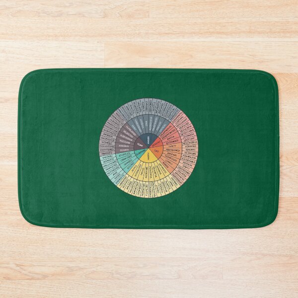 Item preview, Wheel Of Emotions designed and sold by nhokhongngot.