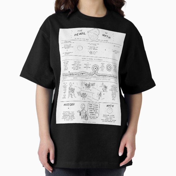 Item preview, The Pearl of Myth designed and sold by GreekMythComix.