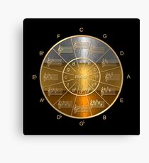 Circle of Fifths in Gold, Silver, & Bronze Canvas Print