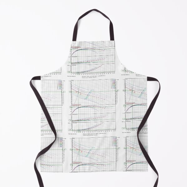 Item preview, Graph pattern with color chart   designed and sold by Md Rashid  Hasan.