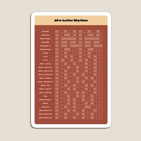 Item preview, Afro-Latino Rhythms Sticker V7 designed and sold by vincentdavigo.