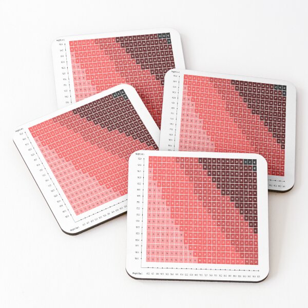 Item preview, BMI Chart For Women By Age designed and sold by yemliha toker.