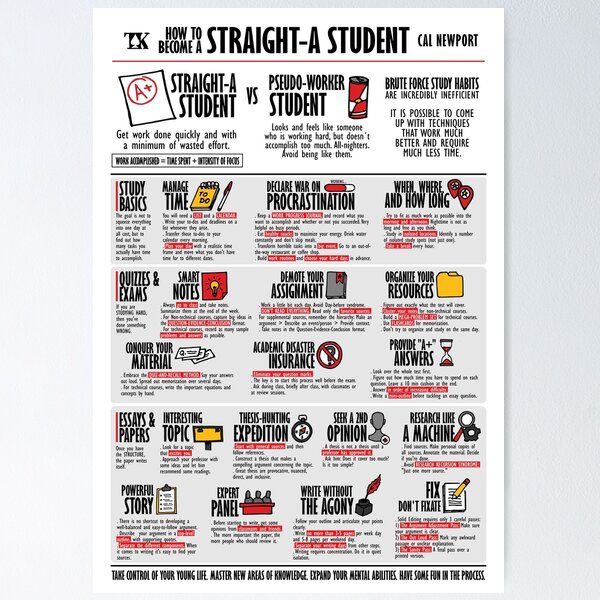 Item preview, Visual Book How to Become a Straight-A Student (Cal Newport) designed and sold by TKsuited.