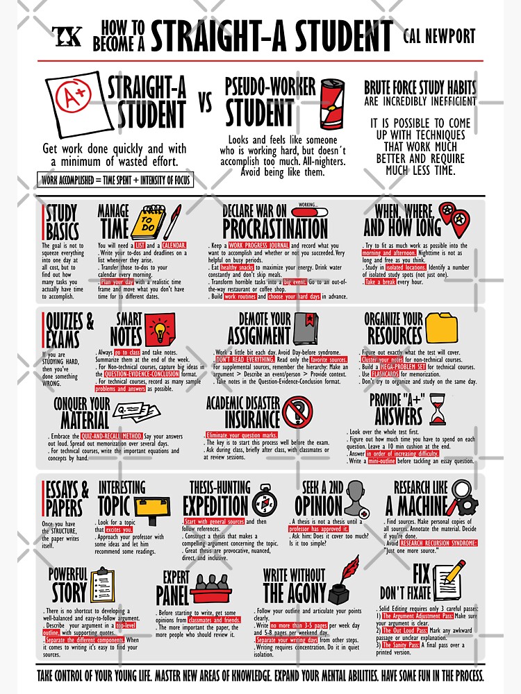 Visual Book How to Become a Straight-A Student (Cal Newport) Sticker for  Sale by TKsuited