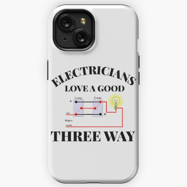 Ibew iPhone Cases for Sale Redbubble