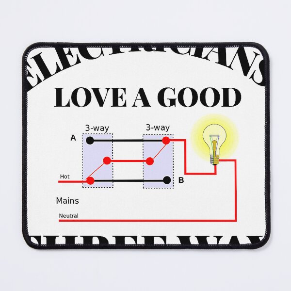 Item preview, Electrician Shirt IBEW Union Dad T Shirt Retired Master Gift    designed and sold by juliannamullin.