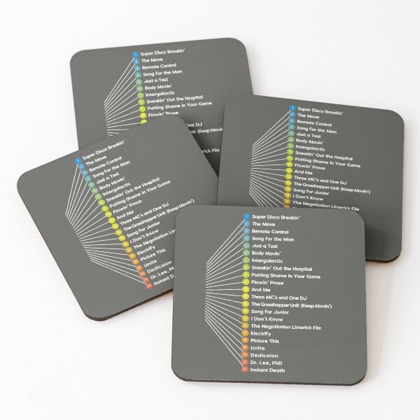 Item preview, Hello Nasty Tracklist   designed and sold by AnaishaBatista.