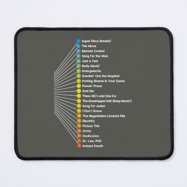 Item preview, Hello Nasty Tracklist   designed and sold by AnaishaBatista.