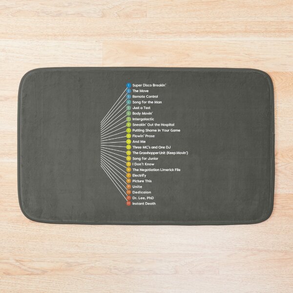 Item preview, Hello Nasty Tracklist   designed and sold by AnaishaBatista.
