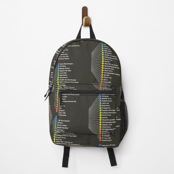 Item preview, Hello Nasty Tracklist designed and sold by AnaishaBatista.