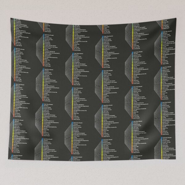 Item preview, Hello Nasty Tracklist   designed and sold by AnaishaBatista.