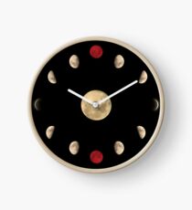 Reloj Ciclo lunar