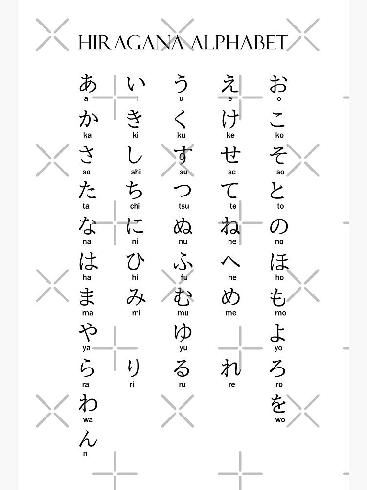 Japanese Writing Practice Notebook: Ultimate Hiragana, Katakana