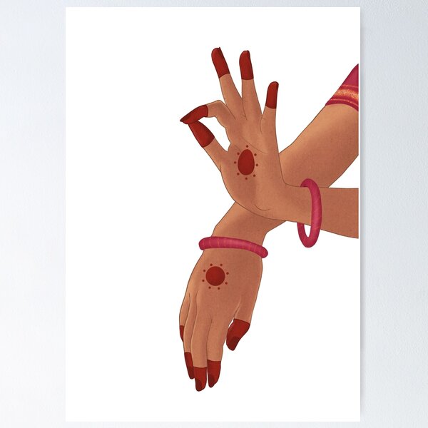 Hand Mudras Posters for Sale