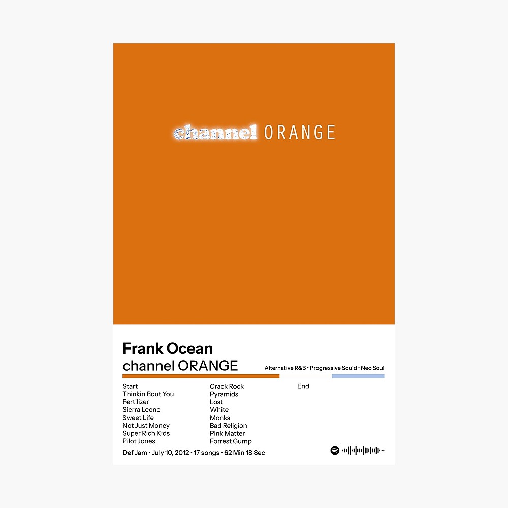 Frank Ocean Posters, Channel Orange Poster