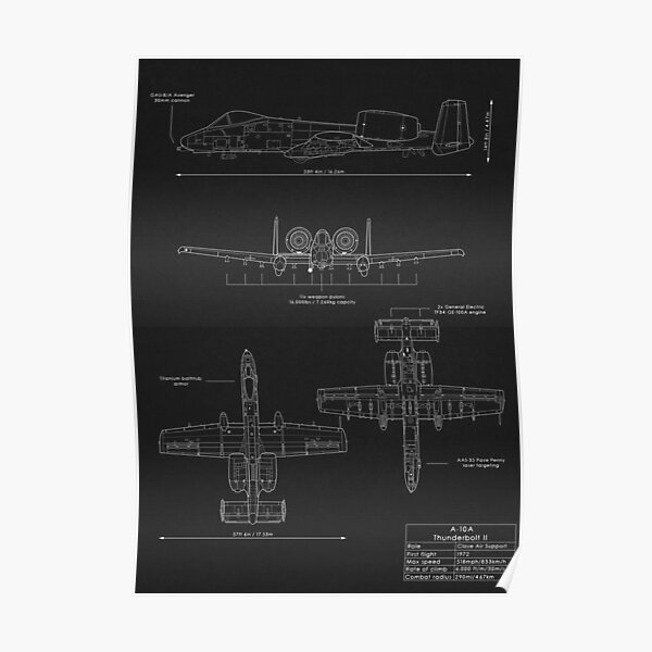 Fairchild A-10 Thunderbolt II Poster