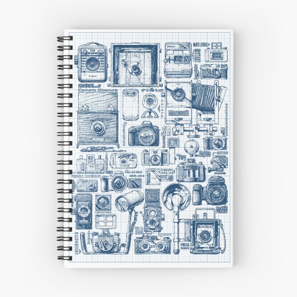 Item preview, Types of photo cameras designed and sold by CatMadePattern.