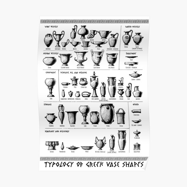 Typology of Greek vase shapes Poster