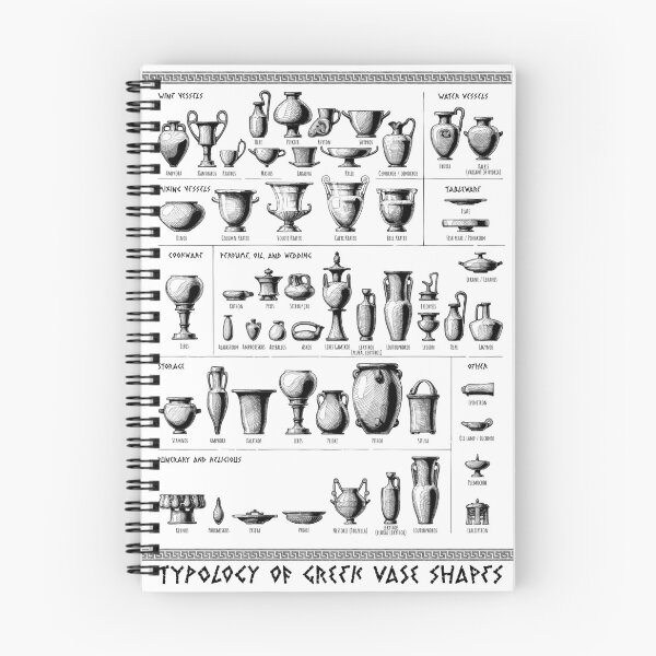 Artikelvorschau, Typologie der griechischen Vasenformen entworfen und verkauft von CatMadePattern.