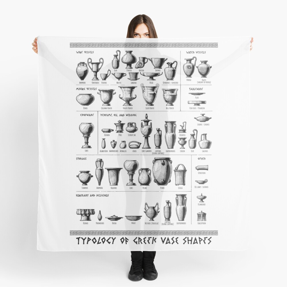 Typologie Der Griechischen Vasenformen Tuch Von Catmadepattern Redbubble