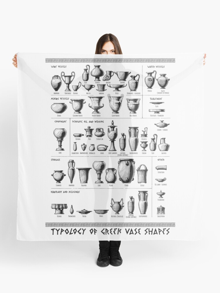 Typologie Der Griechischen Vasenformen Tuch Von Catmadepattern Redbubble