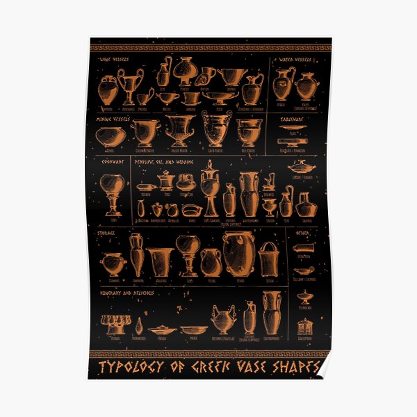 Typology of Greek vase shapes Poster